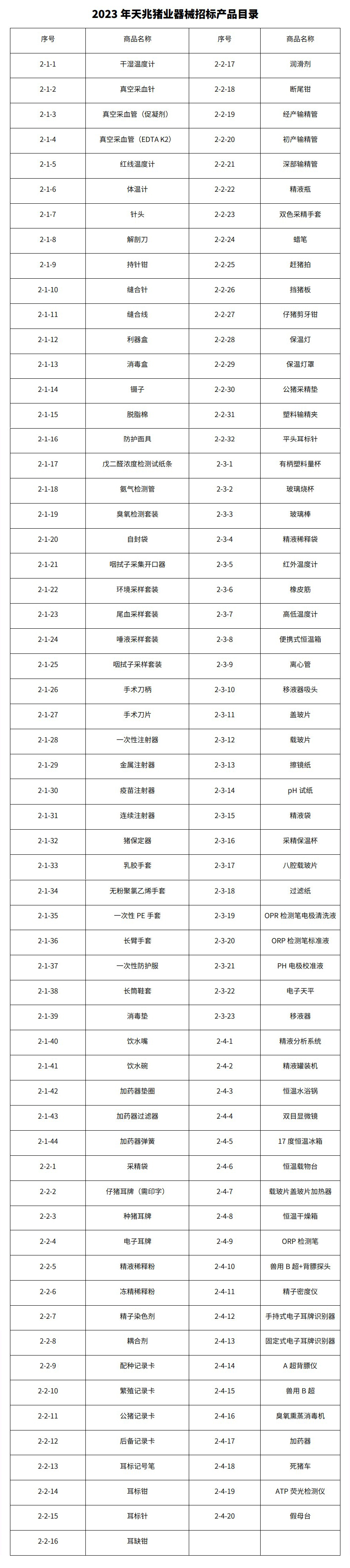 1663914938121508.jpg 器械目錄.jpg